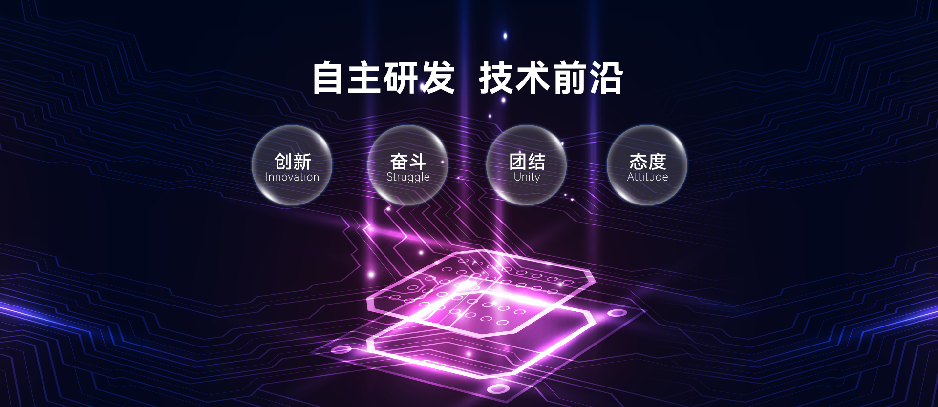自主研发，技术前沿