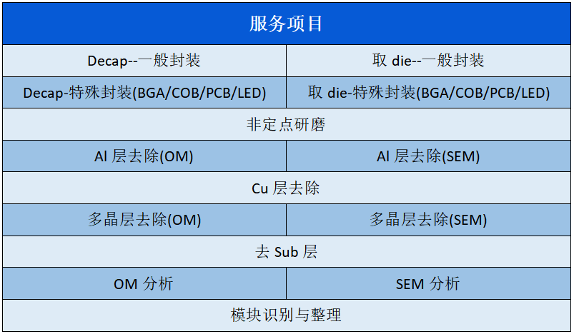 AG·九游会